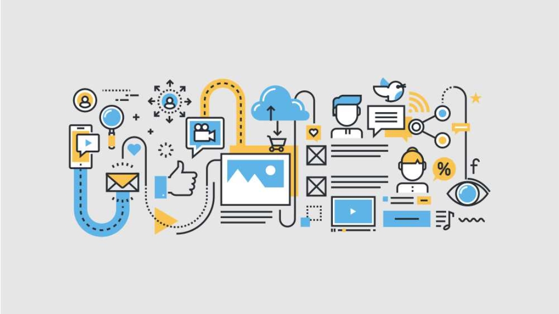 Effect Of Social Media Marketing On Brand Equity Of Private Commercial Banks With A Special Emphasis On Sampath Bank PLC