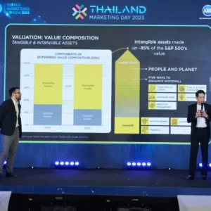 Thailand Marketing Day 2023